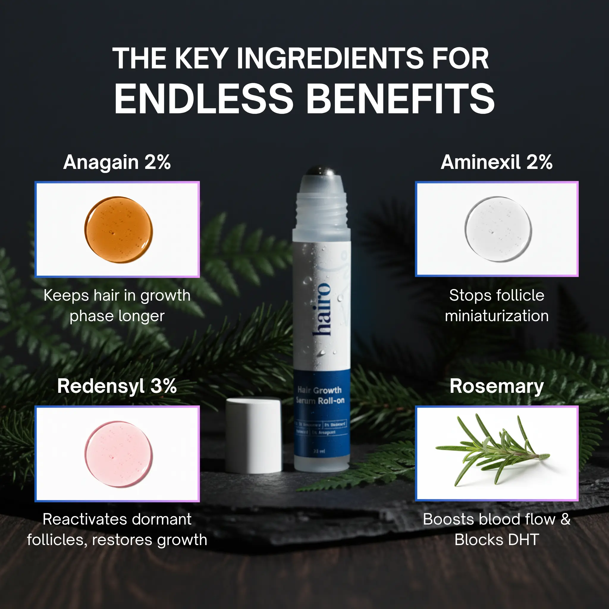 Advanced Hair Growth Roll-On Serum - Image 4