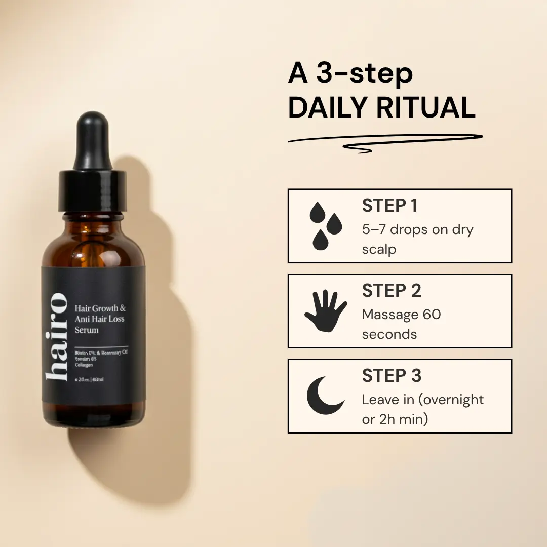 Anti Hair Loss & Hair Growth Serum - Image 4